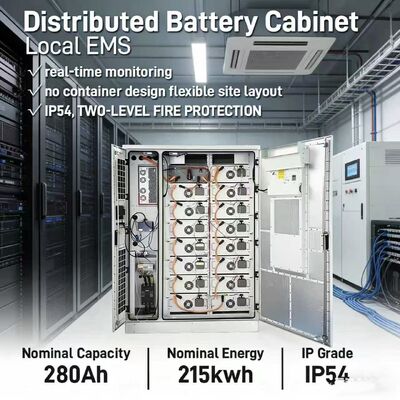 BESS de alta eficiência para Sistemas de Gerenciamento de Energia